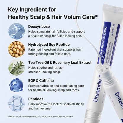 [NEW] Deoxyribose Scalp Serum | Korean Hair Care